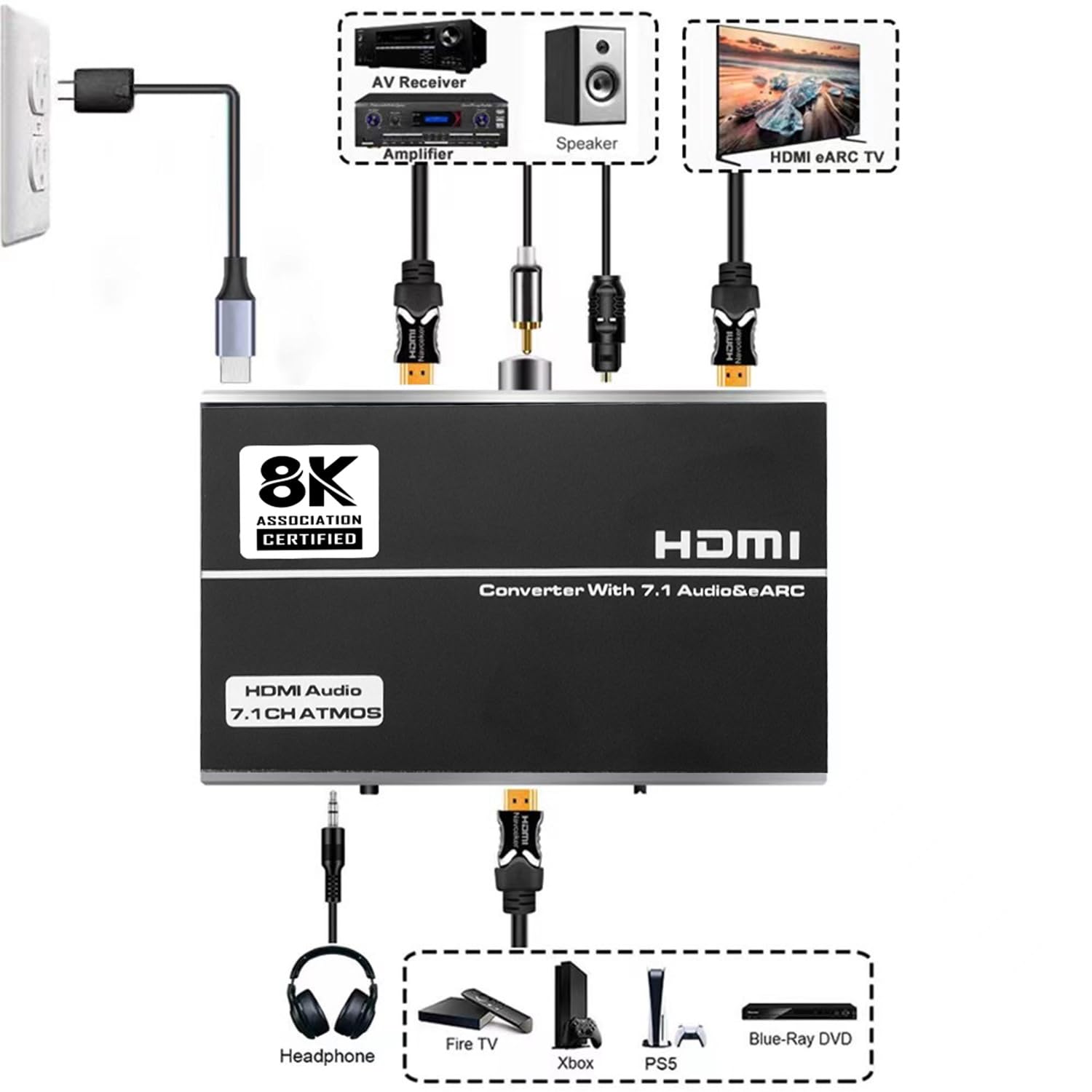 Extractor De Audio HDMI 2.1, Divisor De Extractor De Audio 4K 60 Hz, Óptico + Conector De Audio De 3,5 Mm + Coaxial + Audio HDMI De 7.1 Canales Compatible Con Función ARC Y EARC, Para Cine En Casa