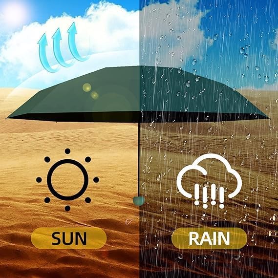 Image of SNKR ESSENTIALS HEMOVIA Mini Umbrella with Case for Men & Women (Manual Open) Compact Travelling Umbrella, Polyester & UV Protection Fabric for Summer Use in Rain & Summer- 6 Frame