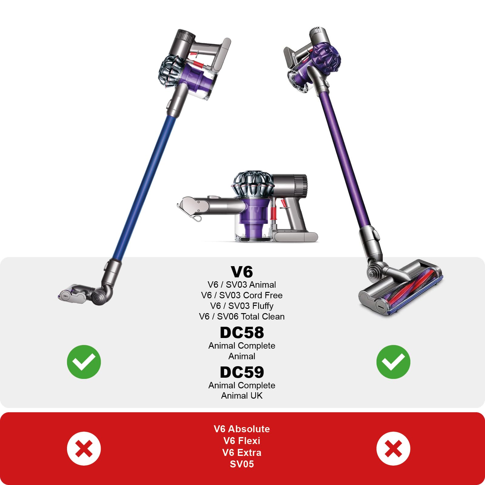 Spares2go Cabezal de Cepillo Compatible con Dyson V6 DC59 DC58 Animal aspiradora motorizada, Herramienta con Barra de Rodillos 949852-05 + Herramienta para depilación