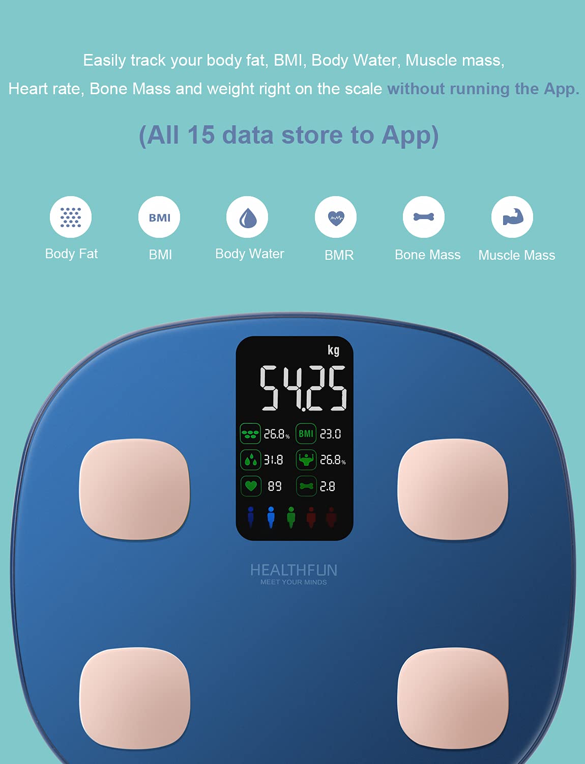 Pèse Personne Impédancemètre, Balance Connectée Bluetooth, Pèse-Personne avec 15 Données Corporelles y compris Fréquence Cardiaque, 7 Données Affichées sur Extra Grand Écran VA, App pour Smartphone