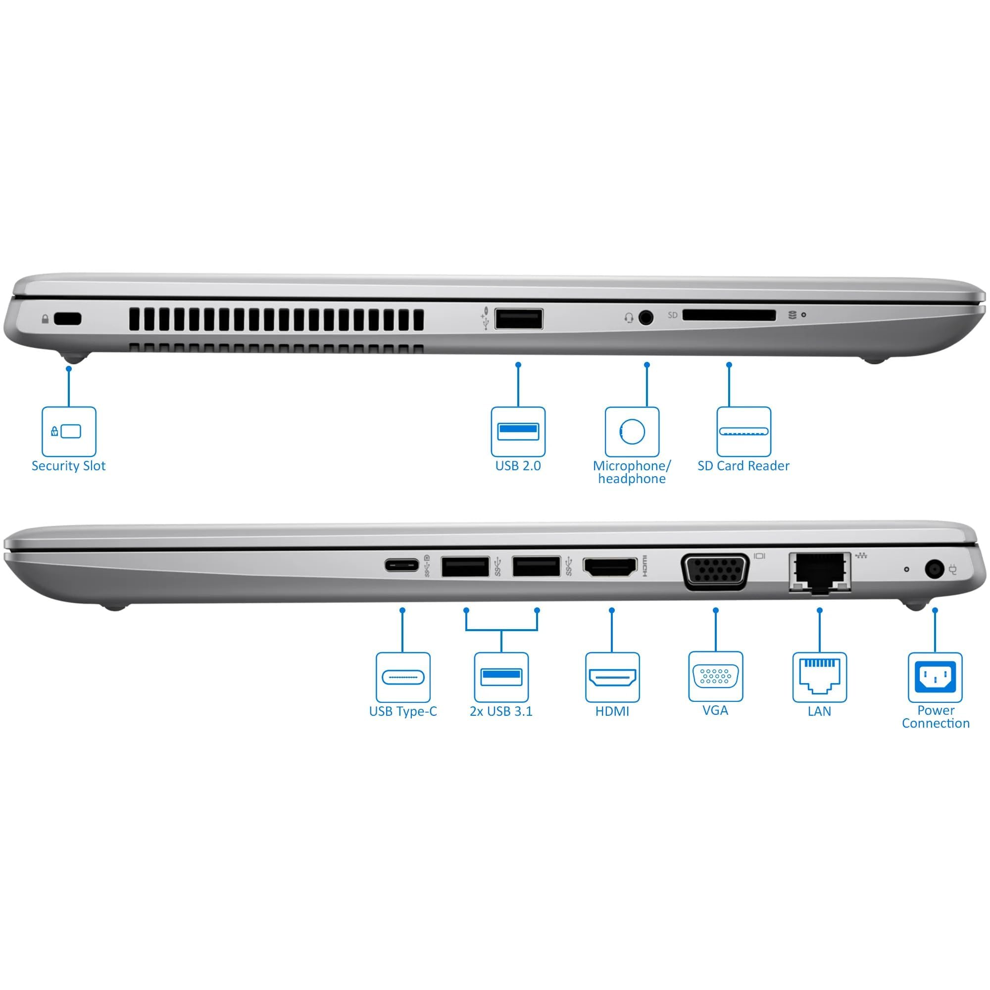 HP ProBook 450 G5 Business Laptop, 15.6 Zoll (1366x768), Intel