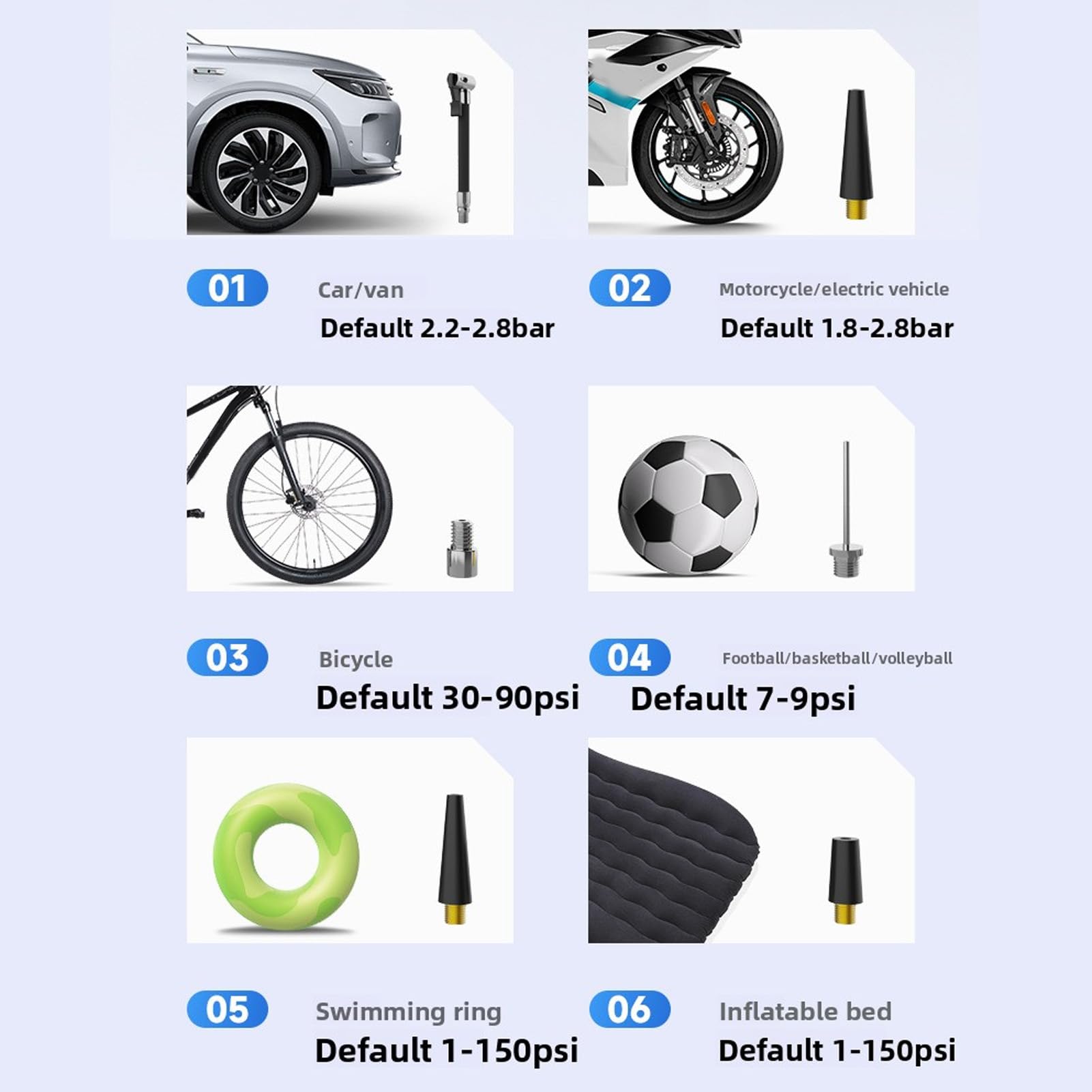 Jectse Arrancador de Coche, 2000 A con Batería de 18000 MAh, Compresor de Aire de 150 PSI, Batería Externa, Linterna LED, para Arranque de Emergencia de Vehículos de 12 V, Camiones,