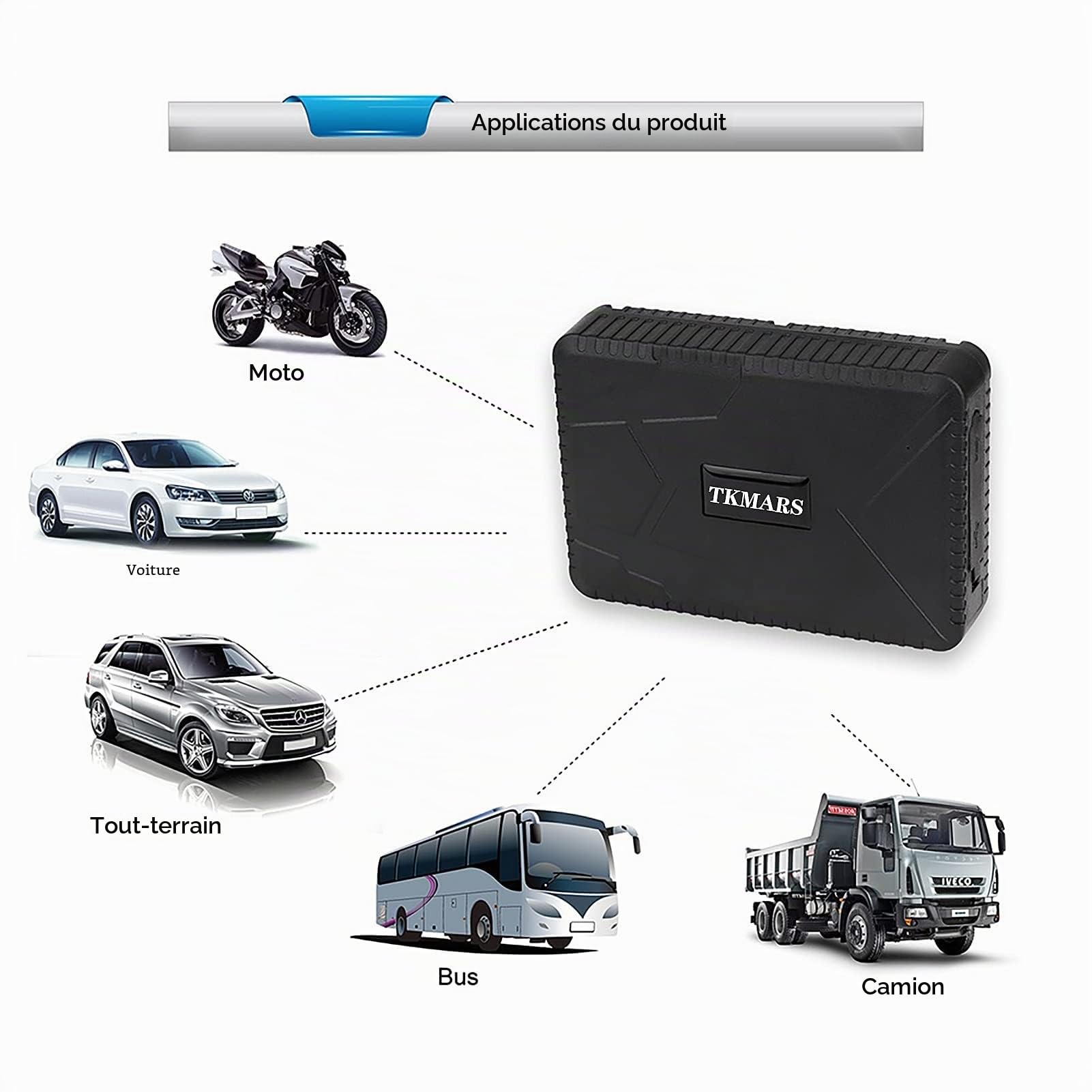 Traceur GPS Voiture 4G sans Carte Sim Magnétique Antivol Puissant Positionnement en Temps Réel 5m 80 Jours Veille Tracker GPS Etanche pour Motos Camions Camping TK915-4G
