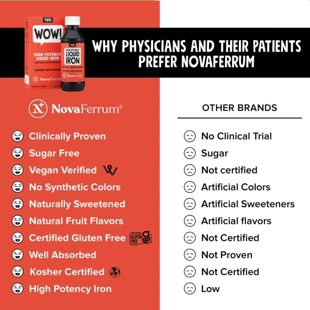 novaferrum Wow Liquid iron