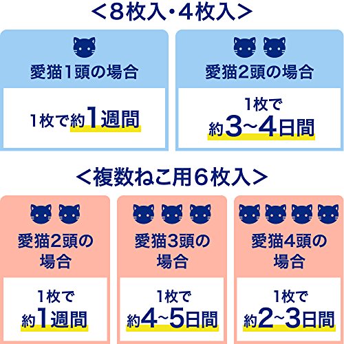 猫用のトイレシートおすすめ11選！炭配合で臭わないタイプも  HEIM 