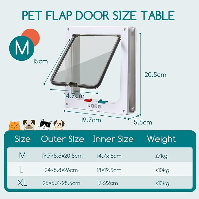 Foto 2 de 8 de Nobleza - Puerta para Gato con Cierre Magnético de 4 Vías, para Mascotas y Perros Pequeños, con Cristal…
