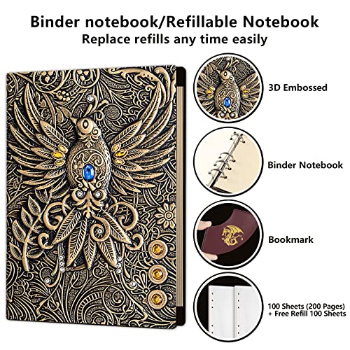 Carnet de notes DND rechargeable pour organiser facilement vos campagnes