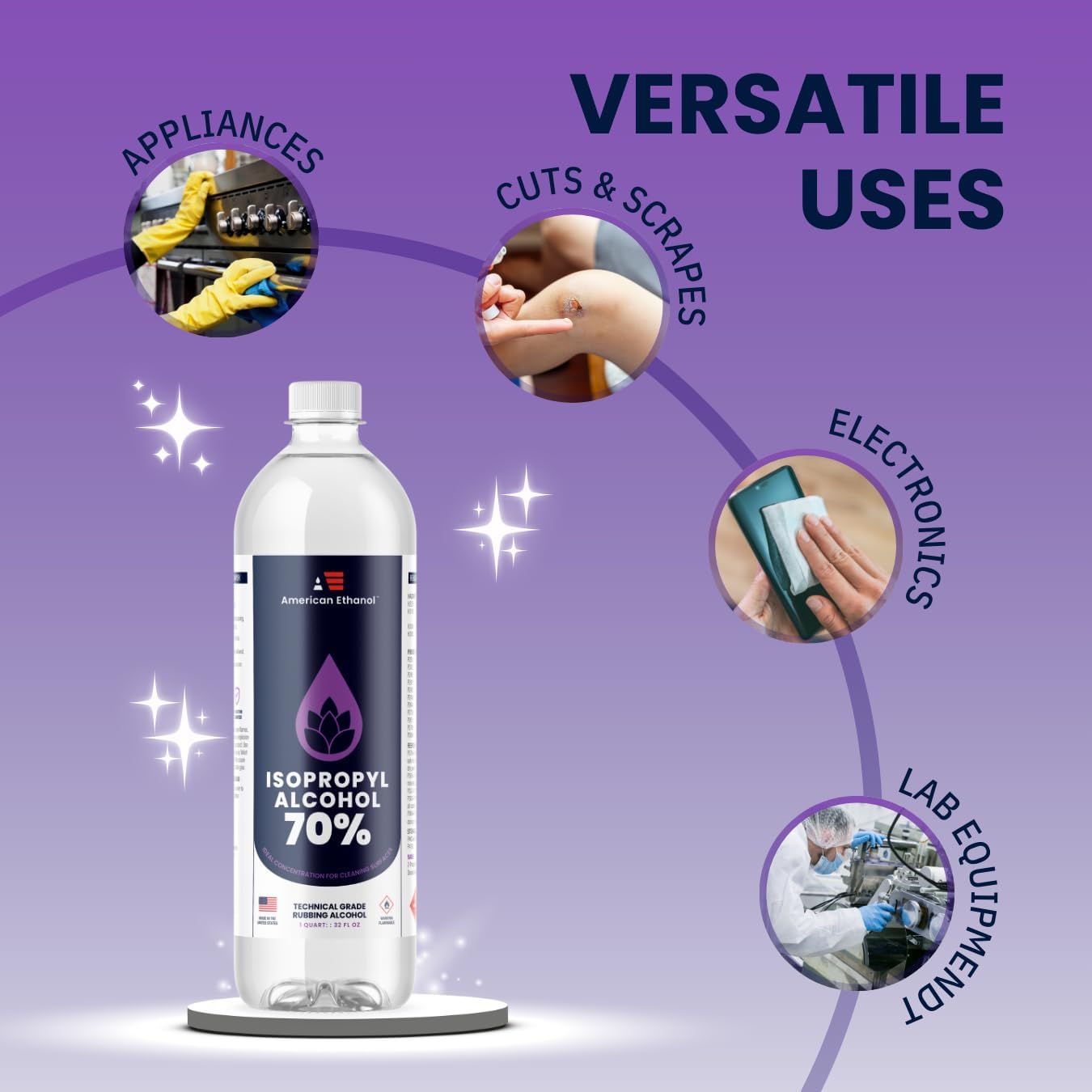 American Ethanol Isopropyl Alcohol 70 Percent - High-Purity Rubbing Alcohol for Multi-Use, Residue-Free Cleaning and Disinfection - 32 Fluid Ounces