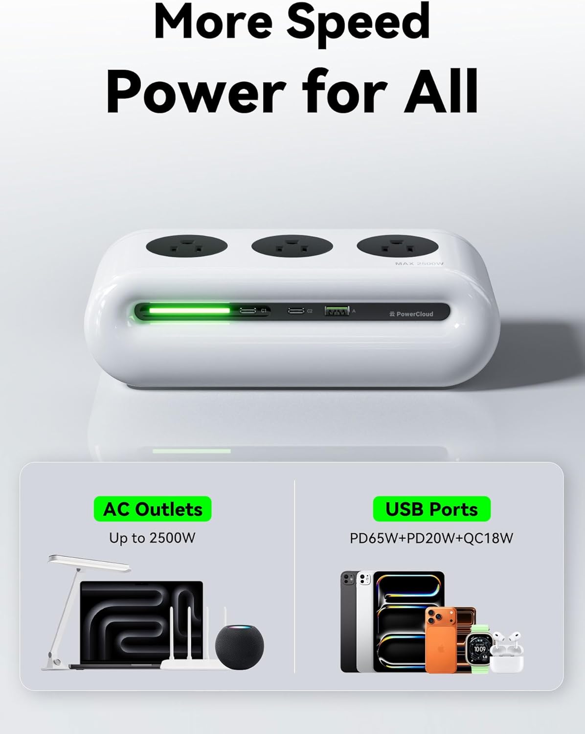 65W Charging Station, USB Ports Power Strip, 6 Port Charging Station Surge Protector with 3 AC, 2 USB C, 1 USB A, 5ft Extension Cord, Power Delivery for Home, Office, Conference Rooms, Desk Accessory