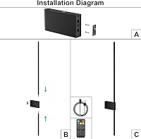 Aipsun set 2 aplice LED cu baterii și telecomandă, negru, 100 cm, 10000mAh, 6W, 3 temperaturi de culoare, temporizator, pentru living, dormitor, hol 8