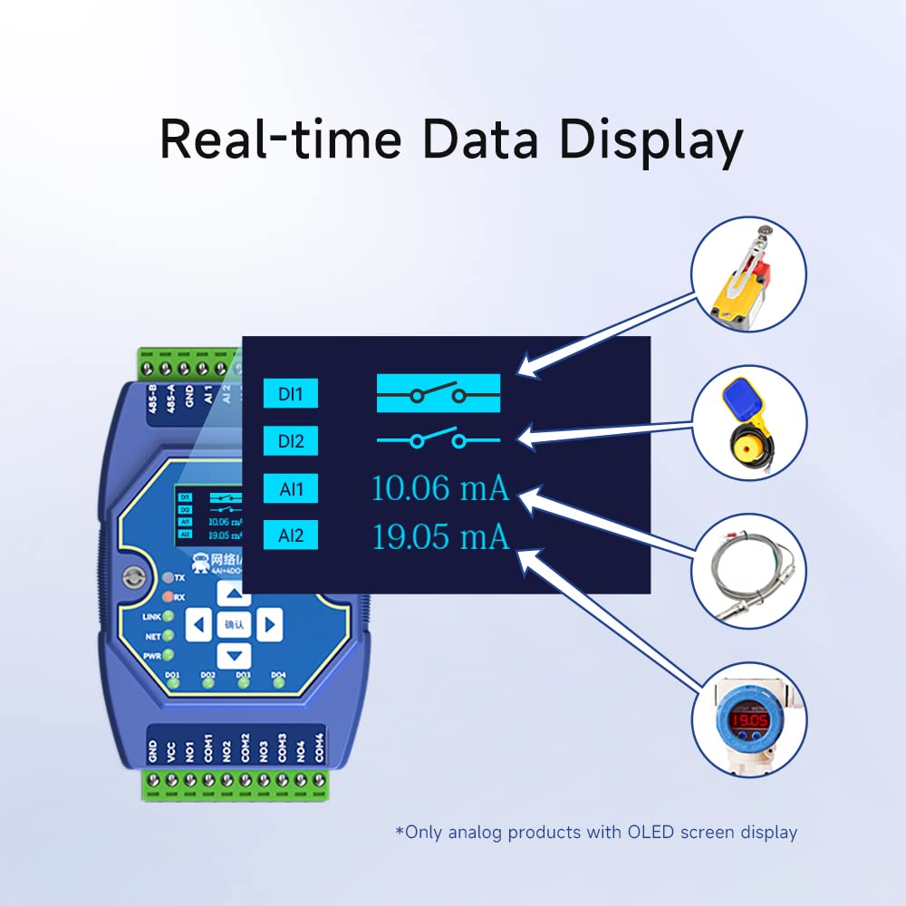 2DI+2AI+4DO ME31-AAAX2240 Modulo di Controllo di Acquisizione di Rete I/O RS485 ModBus Ethernet per Installazione su Guida Industriale Grado 4~20mA