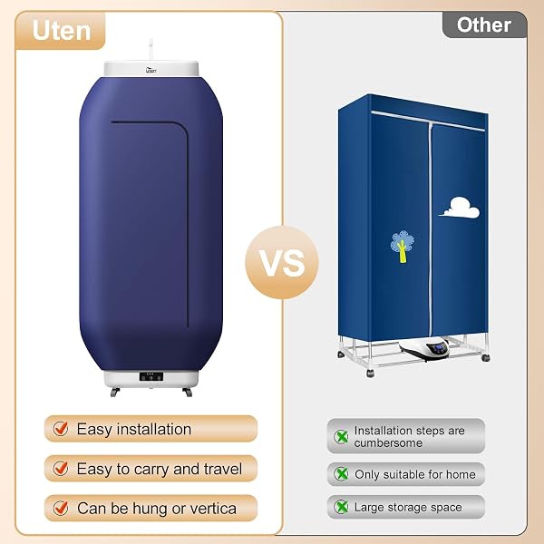 Uten Portátil Secadora de Ropa, 600W Secadora Eléctrica con Temporizador, Doble Uso De Pie y Colgante, para Viajes de Negocios, Dormitorios, Apartamentos y Hoteles - 5