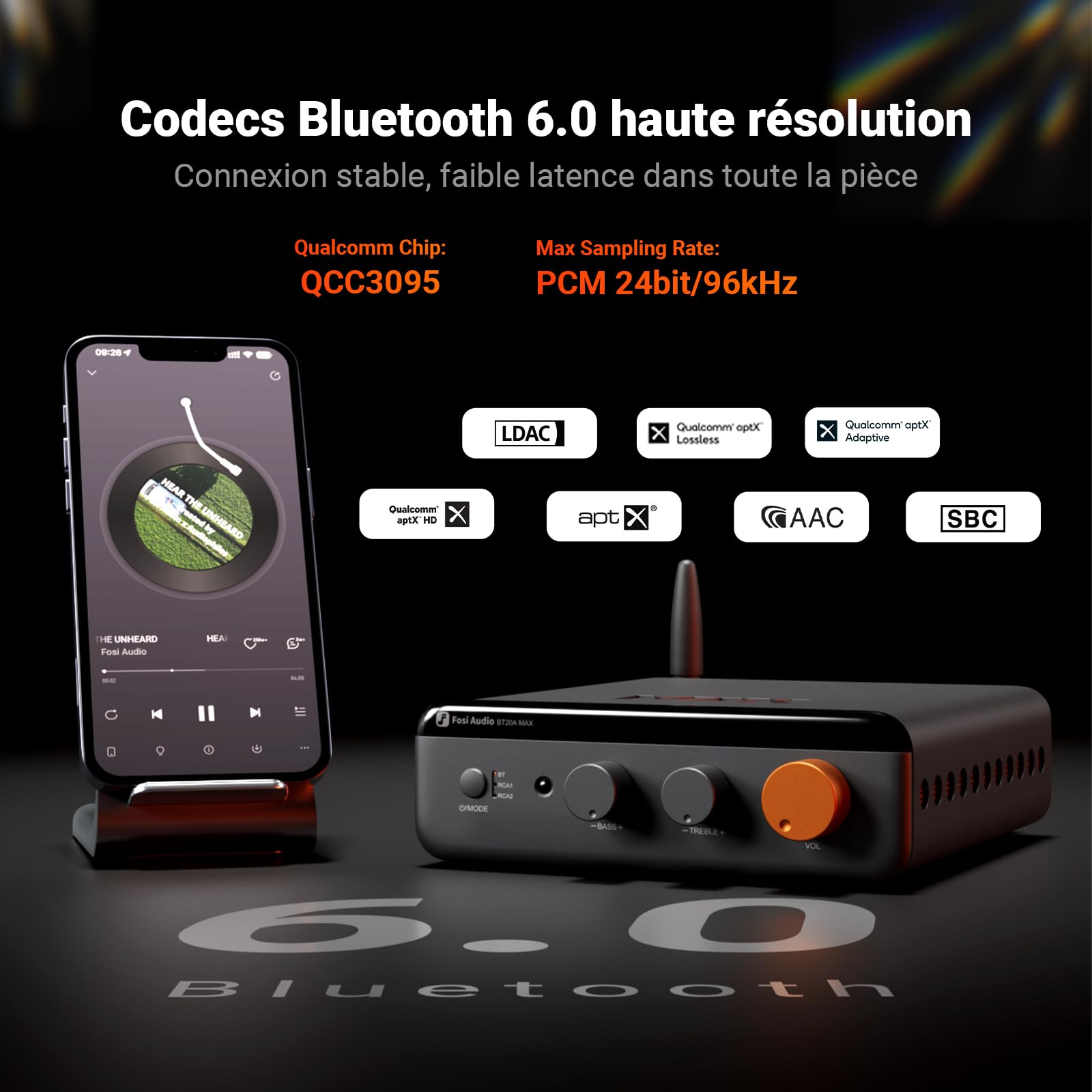Fosi Audio BT20A Max Amplificateur de Puissance Stéréo, 300W x 2 Ampli Bluetooth, Audio Hi-FI avec Technologie PFFB, Double Alimentation Indépendante, Télécommande, Amplis pour Les Systèmes 2.1