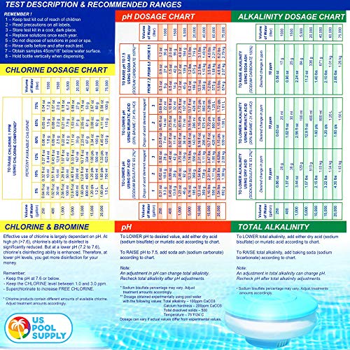U.S. Pool Supply Premium 5Way Swimming Pool & Spa Test Kit Tests