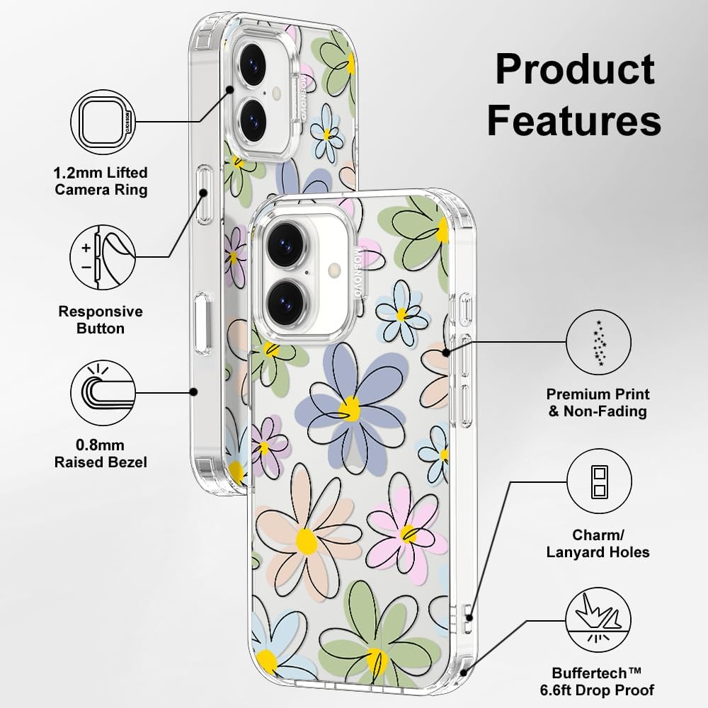 MOSNOVO for iPhone 17 Case | Military Grade 6.6ft Drop Tested | Camera Control | Clear with Linear Blooms Design - Image 7