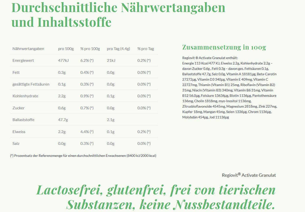 REGIOVIT® Activate Granulat Vitamin Mineralstoff-Komplex I Mikronährstoffe Hochdosiert I Multivitamin-Präparat mit Mineralien-Komplex Spurenelemente Ballaststoffe I Vitamin-Komplex Vegan 176g
