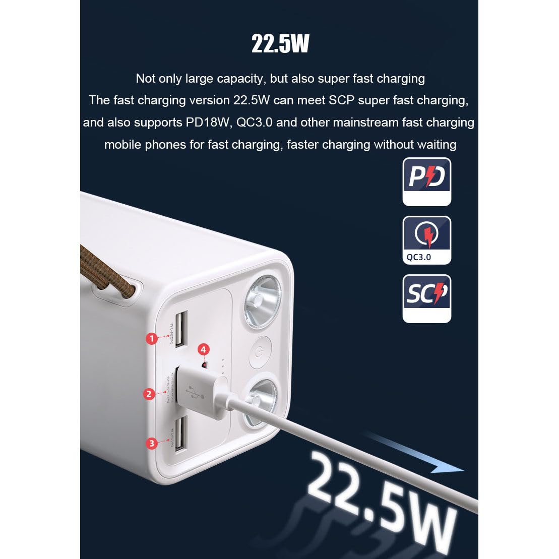 Przenośny Power Bank, 50000mAh Duża Pojemność, Przenośny Power Bank Pd22.5W Super Szybkie Ładowanie z Latarką,Black