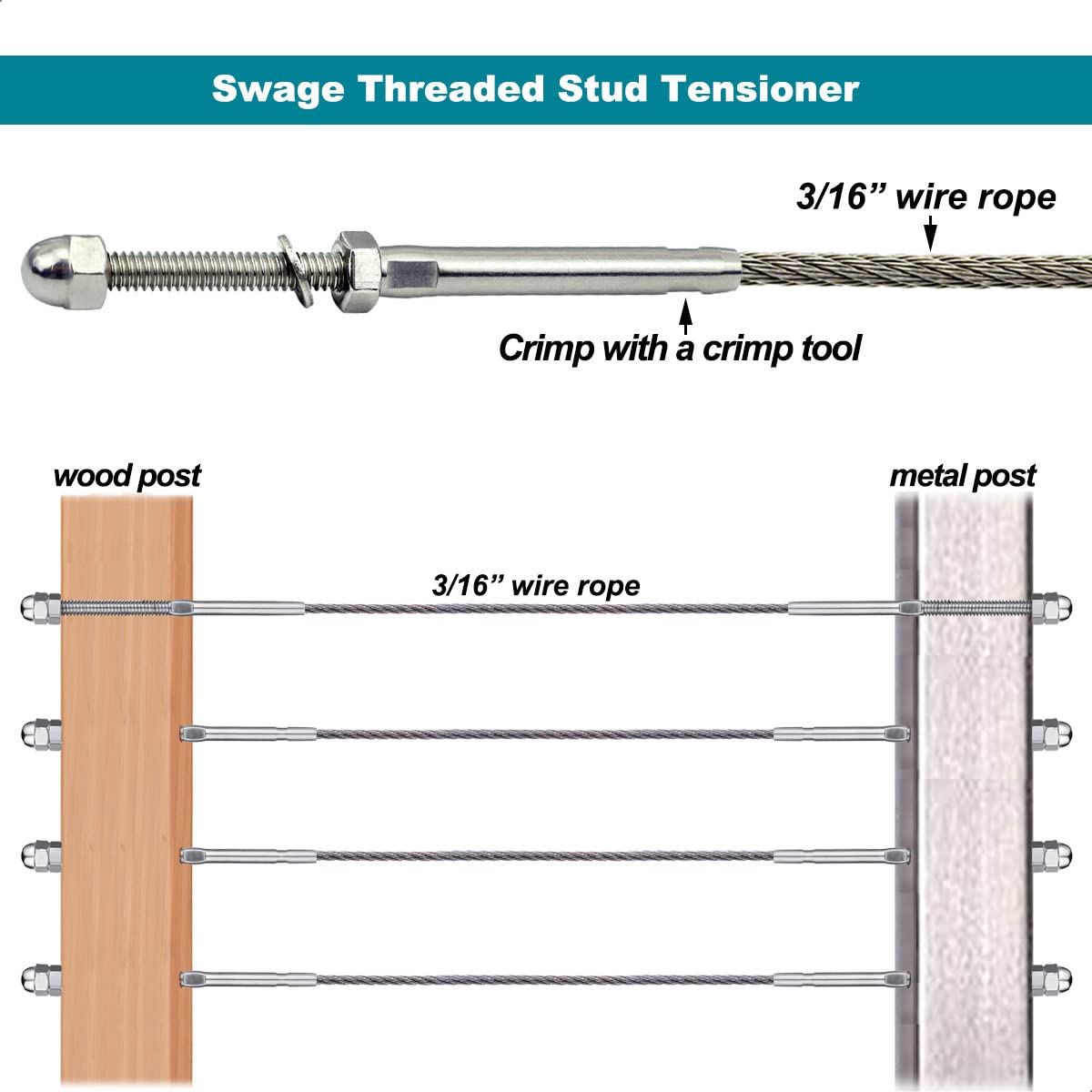 3/16 T316 Stainless Steel Stud Tensioner Cable Railing Hardware 60pcs，for Wood & Metal Posts Cable Railing System Kit