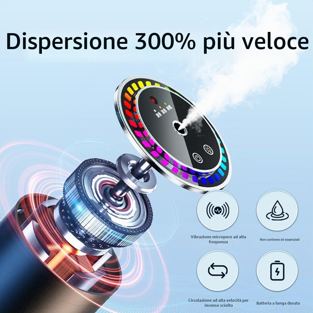 HpLive Umidificatore intelligente per auto, purificatore d'aria con diffusore di aromi a 3 livelli, proiezione cielo stellato, diffusore di aromi, 500 mAh