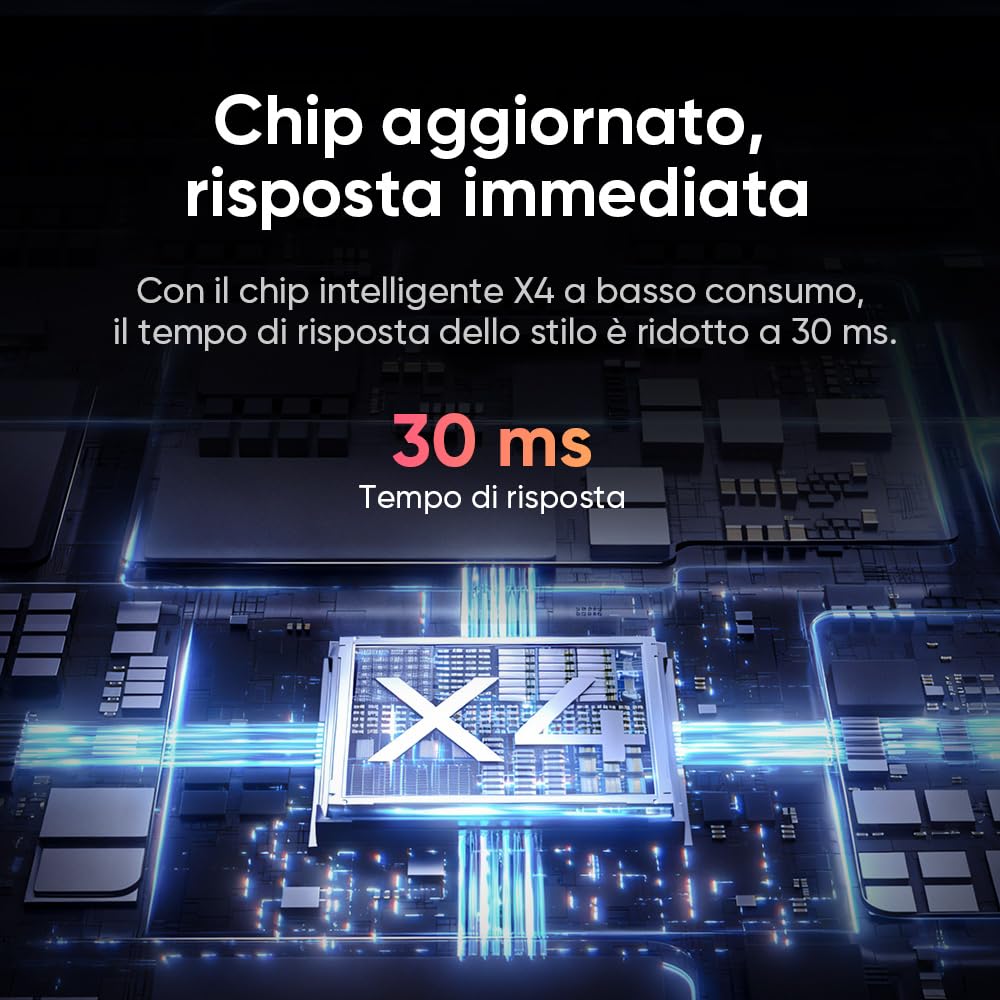 XPPen Artist 12 3rd tavoletta grafica con schermo, 8 tasti rapidi, 99% sRGB, colore a 8 bit, penna X4 con 16.384 livelli di pressione, compatibile con Windows, Mac, Linux e Android, Rosa