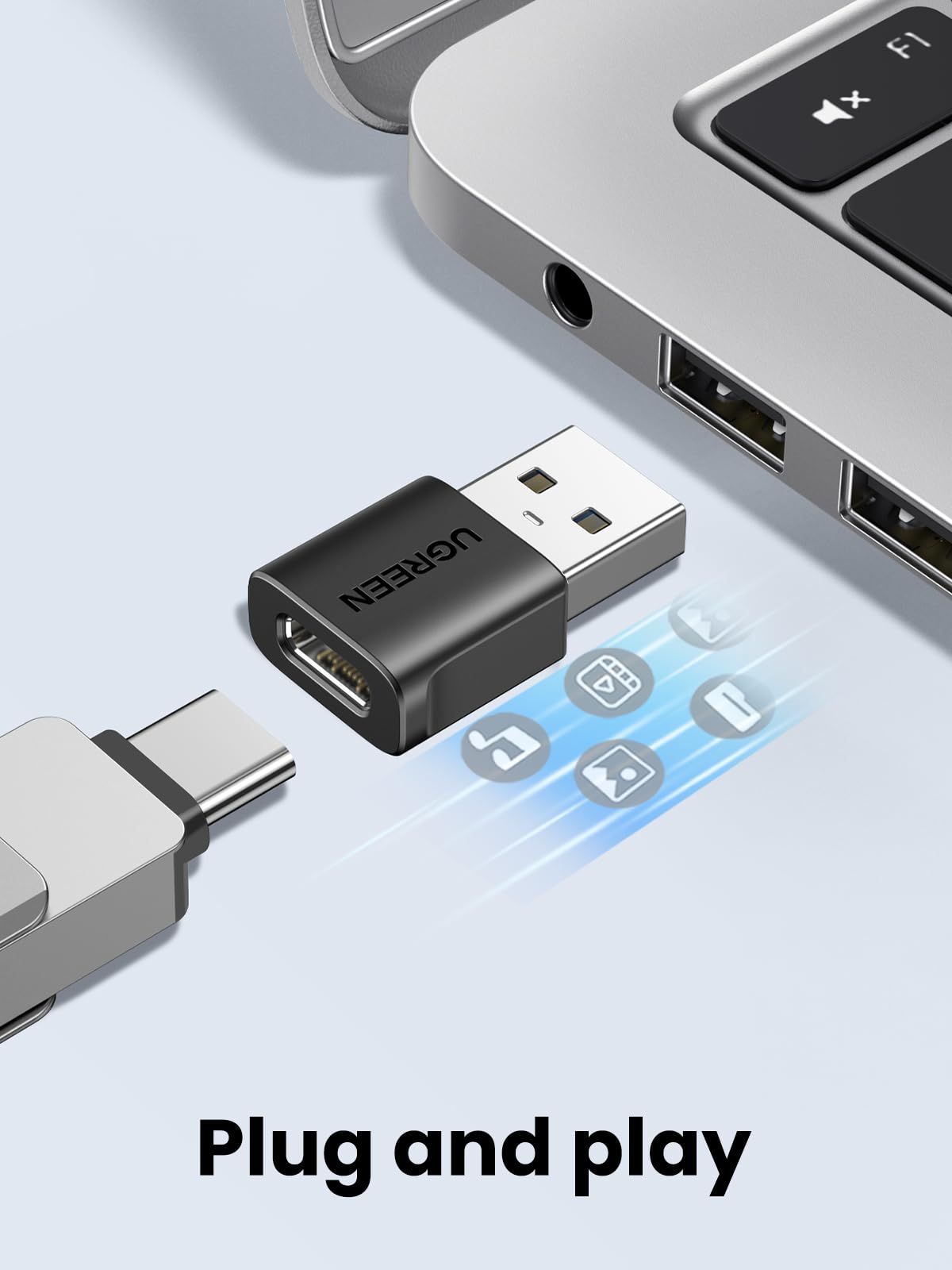 UGREEN Adattatore USB a Tipo C 2 Pezzi 10Gbps Convertitore Maschio a Femmina 3.2