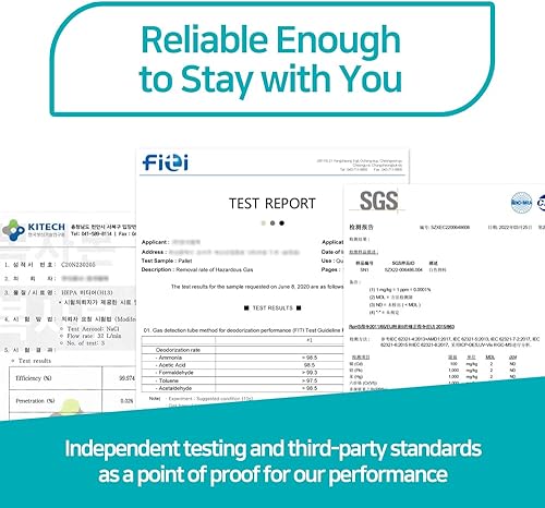Miniatura 6 de STARDUST LV-PUR131 Filtros de repuesto para modelos de purificador de aire LEVOIT LV-PUR131s, LV-PUR131 y LV-PUR131-RF - Filtros True HEPA H13 +