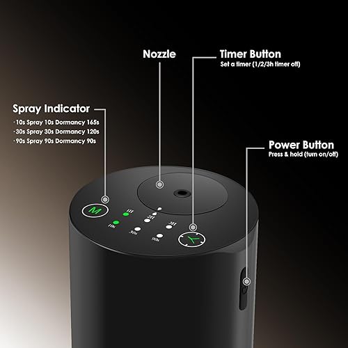 Miniatura 2 de Difusor de aceite esencial sin agua, mini máquina de aire de aroma a pilas, difusor de niebla de aromaterapia para el hogar, habitación, automóvil,