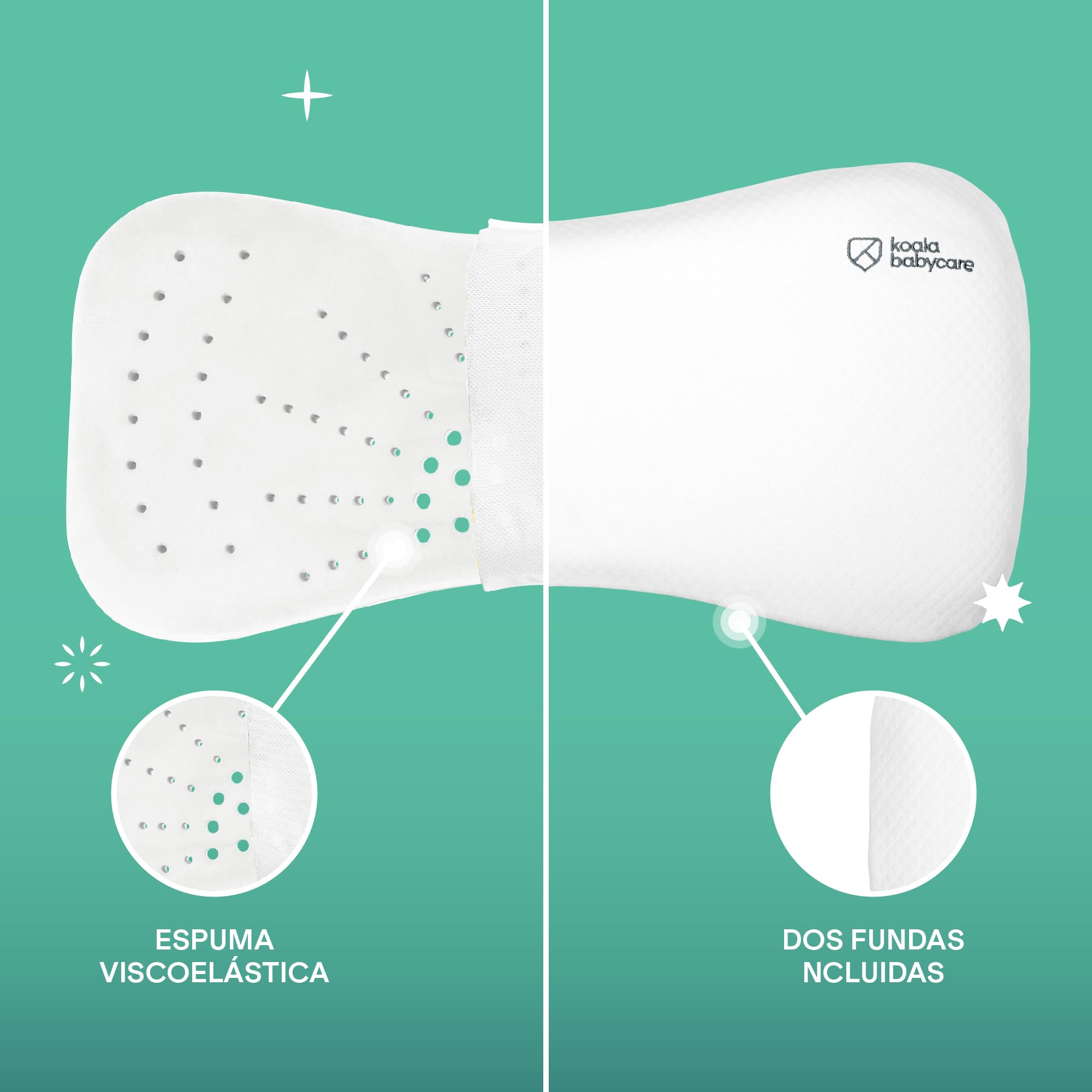 KOALA BABYCARE Almohada para bebés hasta los 36 Meses para Ayudar a prevenir y Tratar la plagiocefalia,de Funda extraíble (con Dos Fundas), Hecha de Memory Foam, Espuma viscoelastica - Blanco