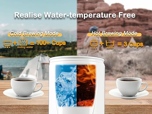 Miniatura 8 de Cafetera eléctrica portátil de café expreso, autocalentadora para viajes en automóvil, para acampar con tipo C, adecuada para café molido y cápsulas