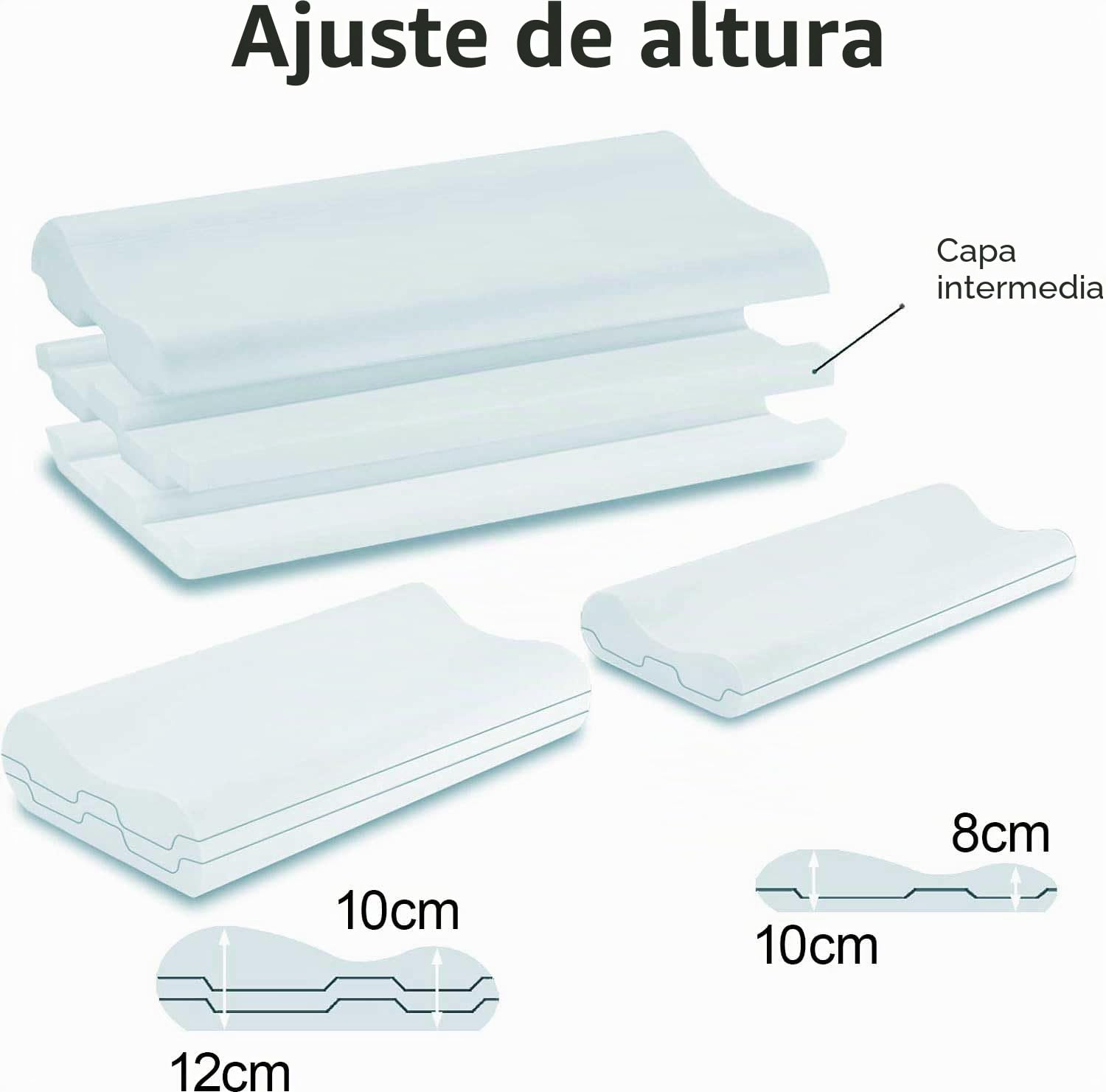 Almohada Cervical de Espuma Viscoelastica Altura Regulable, Almohada Ortopedica para Soporte de Cuello, Almohadas Ergonómico para Dormir de Lado y Boca Arriba