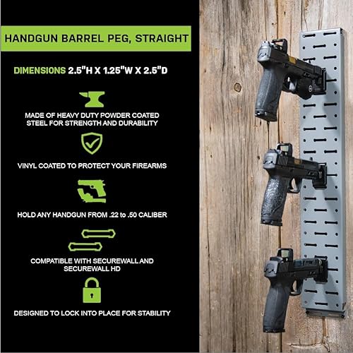 Miniatura 2 de Lockdown SecureWall - Clavija de cañón para pistola, recta con construcción de acero recubierto de polvo y revestimiento de vinilo para gestión de