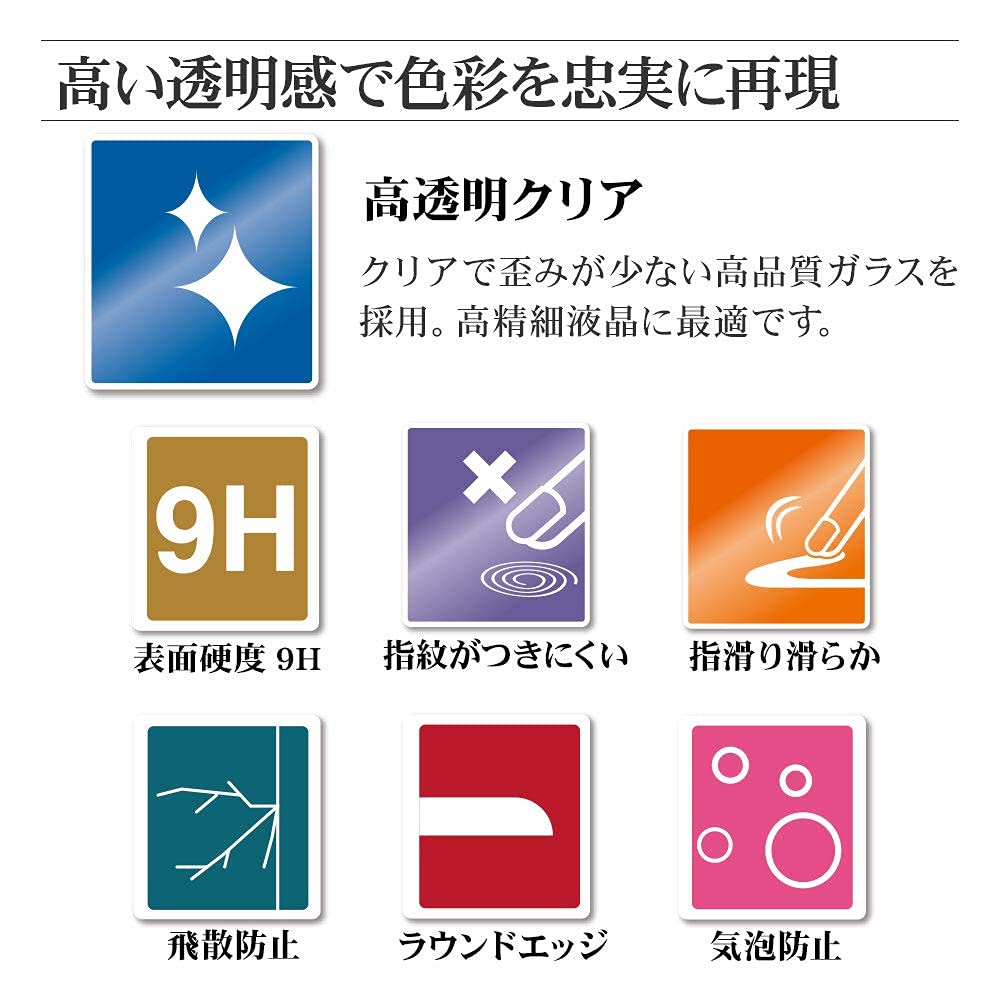 Amazon | ラスタバナナ Xperia 1 II SO-51A SOG01 専用 フィルム