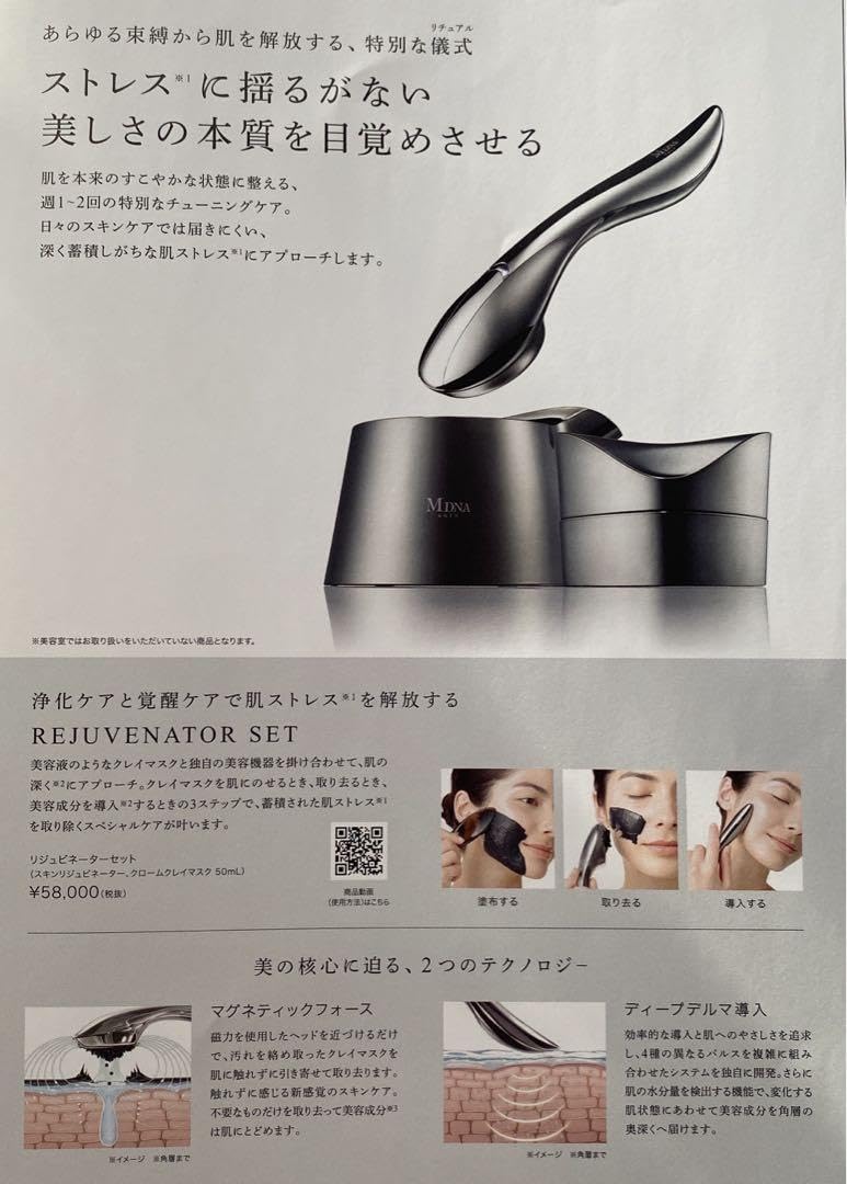 MDNA 美顔器セット マドンナ美顔器セット