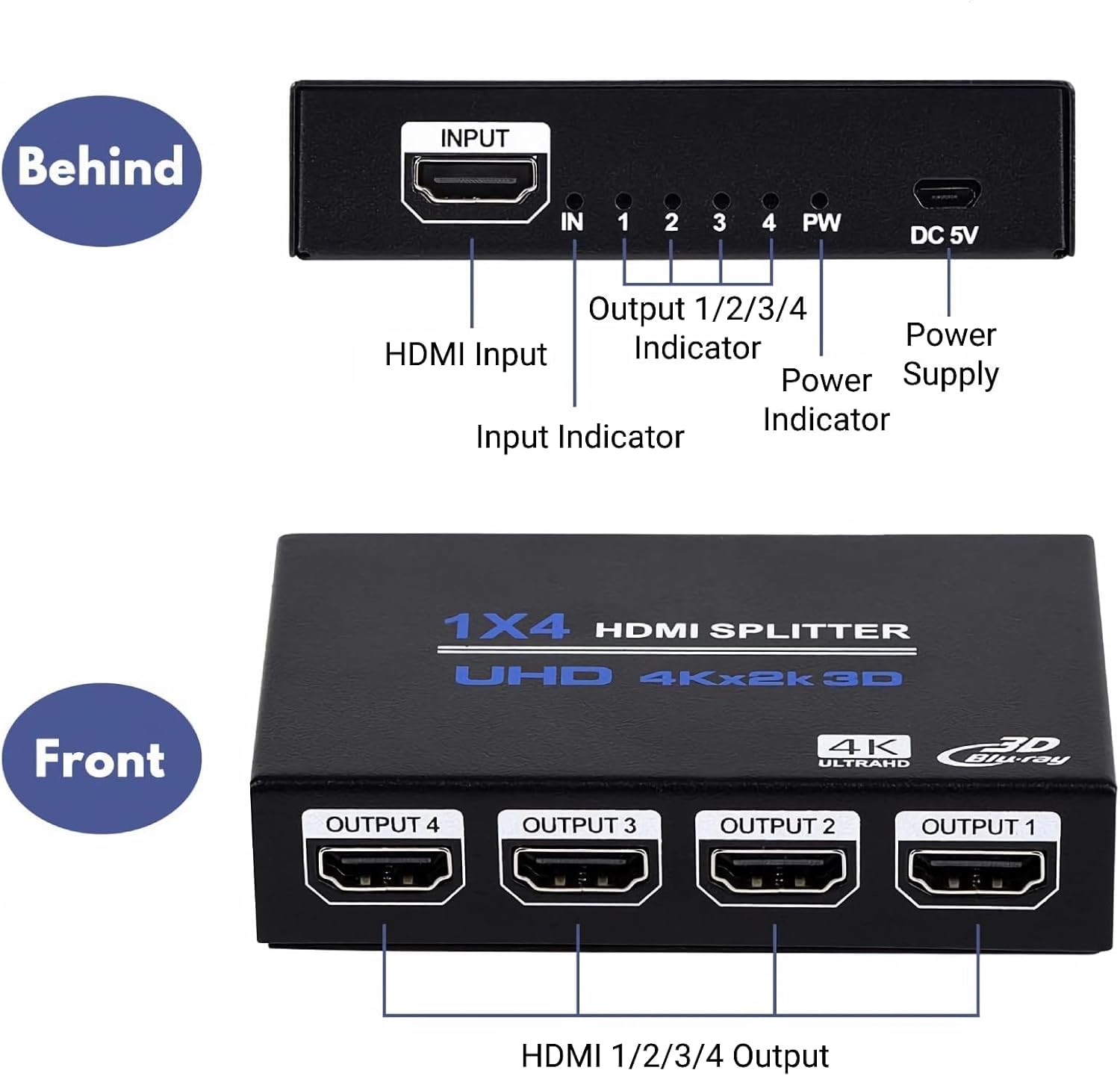 Ozvavzk Splitter HDMI 1 in 4 Out, Sdoppiatore HDMI 4K 30Hz Distributore Audio Video Supporto Duplicatore HDMI Display per HDTV,box,PS4,Lettore Blu-Ray