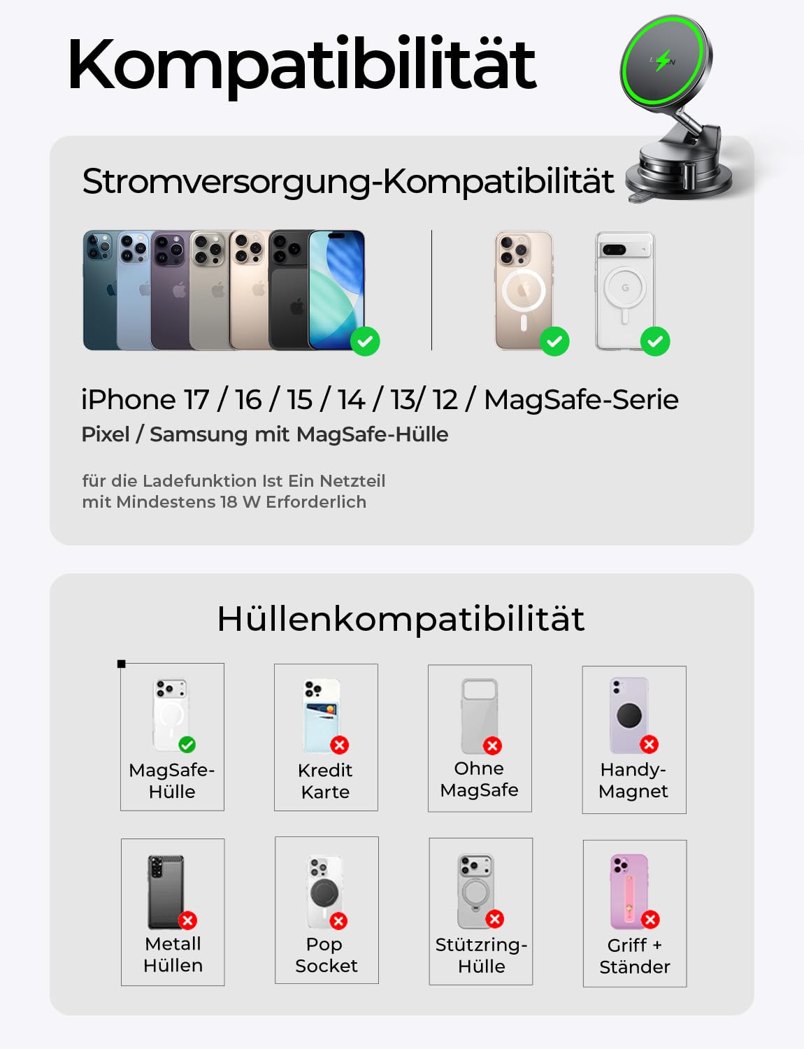 LISEN Handyhalterung Auto mit Ladefunktion - [Qi2.2 & 25W] für Magsafe Autohalterung mit Vakumm Saugnapf Snapmount Handy Halterung Auto Magsafe für iPhone 17 Pro Max Air 16-12 Series, Galaxy S25 Ultra