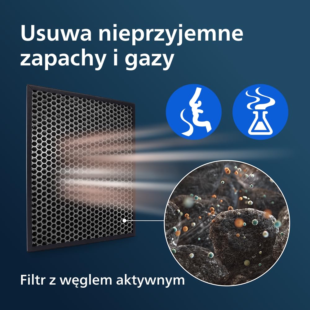 Philips Oryginalny filtr wymienny do oczyszczacza i nawilżacza powietrza 2w1 serii 1000i i 2000i AC1214/AC1215, AC1217, AC2721/AC2726/AC2729, z węglem aktywnym, 12 miesięcy, czarno-biały (FY1413/30)