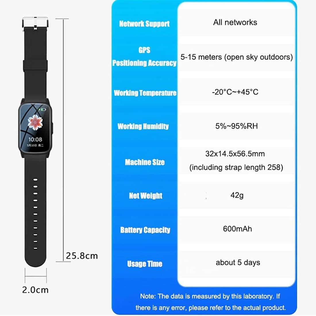 Smartwatch Z Wykrywaniem Upadku Dla Osób Starszych,Zegarek Z Lokalizatorem Gps Dla Pacjentów Z Demencją I Autyzmem,Z Funkcją Połączeń Sos,Monitorowanie Stanu Zdrowia,Połączenia Wideo HD Red