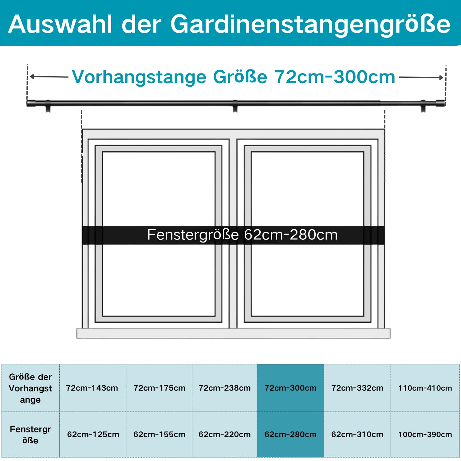 Curtain Rods for Windows Curtain Pole Extendable Curtain Poles Adjustable Curtains Rail for Living Room Bedroom Windows(84-280CM Φ25mm) - Image 2