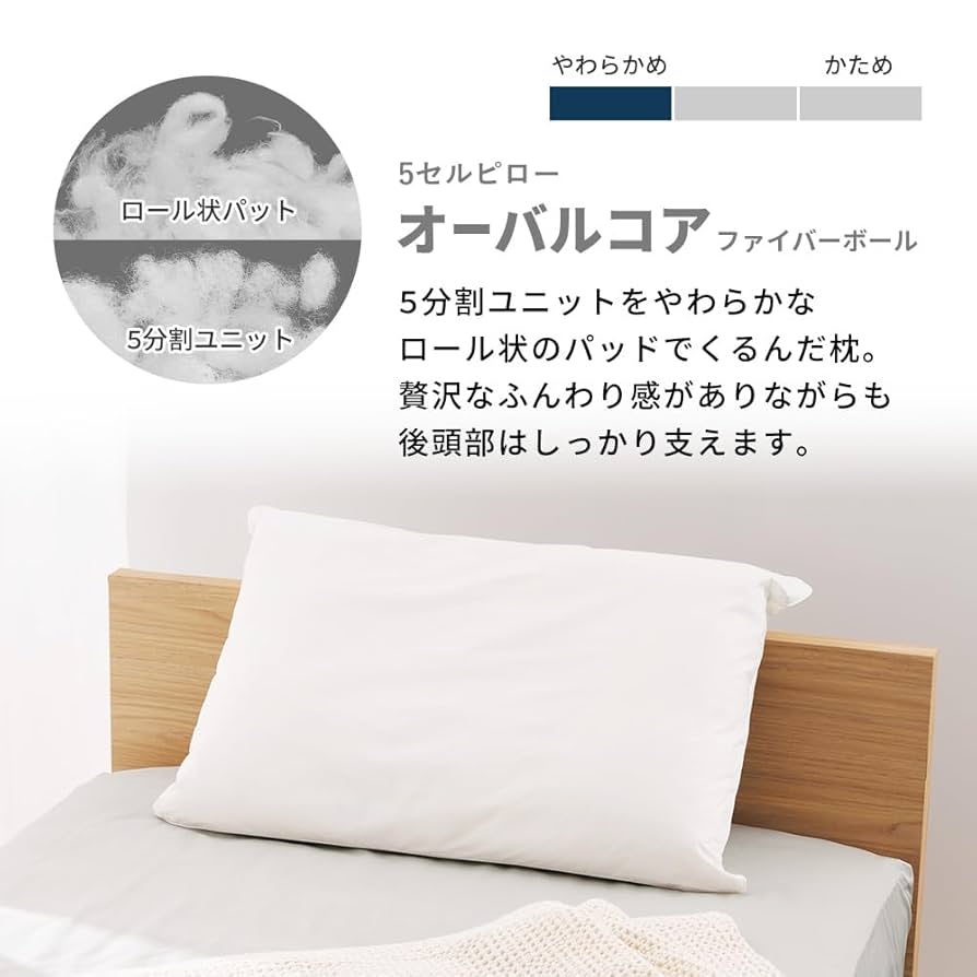 LOFTY オーバルコア 3号 枕 Amazon｜LOFTY 枕 プレミアム オーバル/3号 高級 枕 ホテル仕様