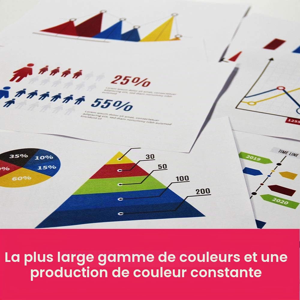 Brother TN-243CMYK Cartouche de Toner Original Imprime jusqu'à 1000 Pages, Cyan, Magenta, Jaune, Noir & DR-243CL Tambour de Remplacement Original pour Imprimante Laser, Imprime 18 000 pages, Lot de 4