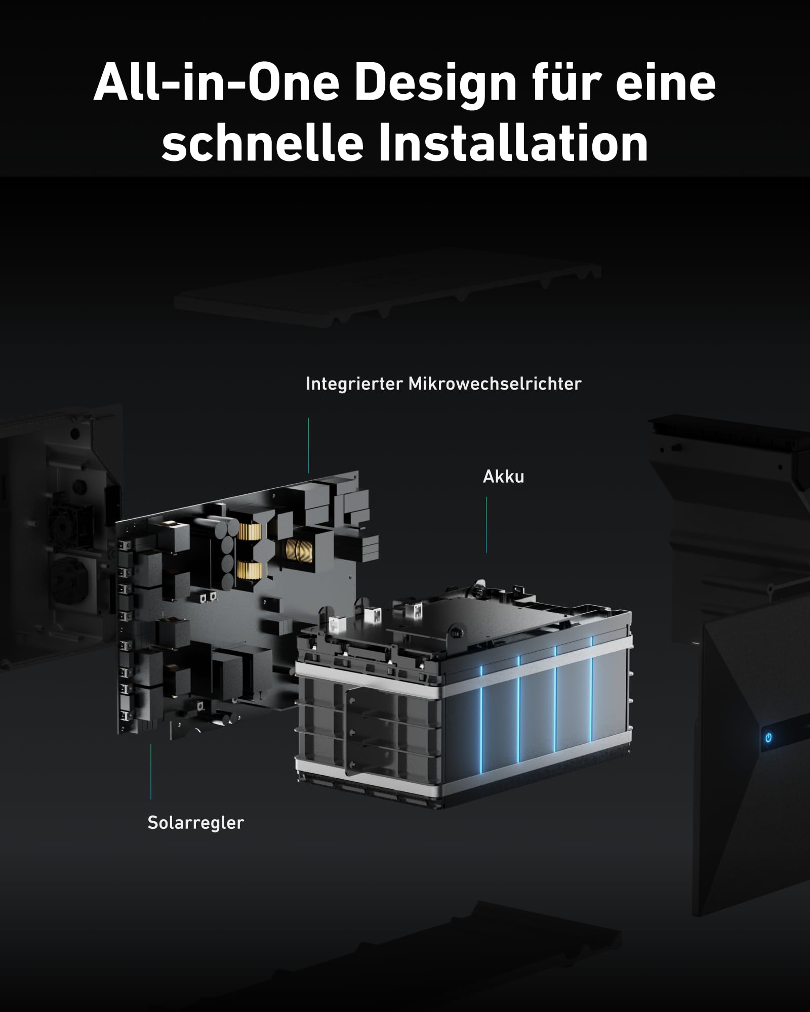 Anker SOLIX 2 Pro, Balkonkraftwerk mit Speicher (1600Wh), Solarbank 2 Pro (4 MPPT), 2400W Solareingang, bis zu 4 Solarmodule, bis zu 9,6 kWh Kapazität, 6000 Zyklen, Plug & Play, 0% VAT