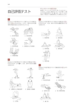 理学療法士・作業療法士国家試験必修ポイント 基礎PT学 2026