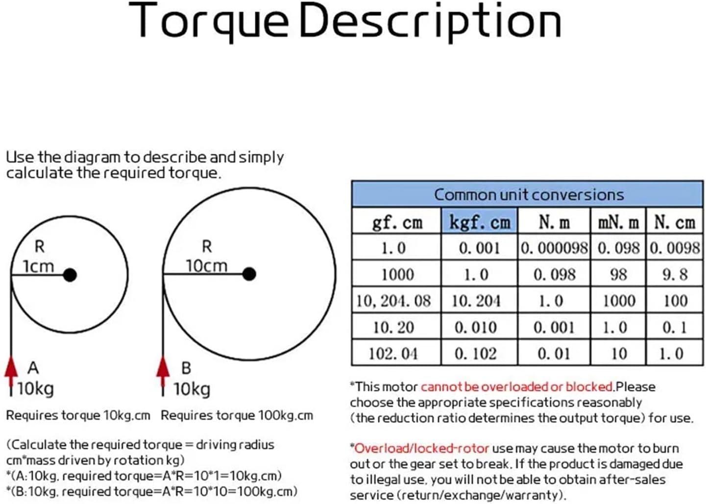 ウォームギア減速DC電子スターター5840-31zyダブルショート出力シャフト、セルフロックフルメタルギア付き12RPM_12V