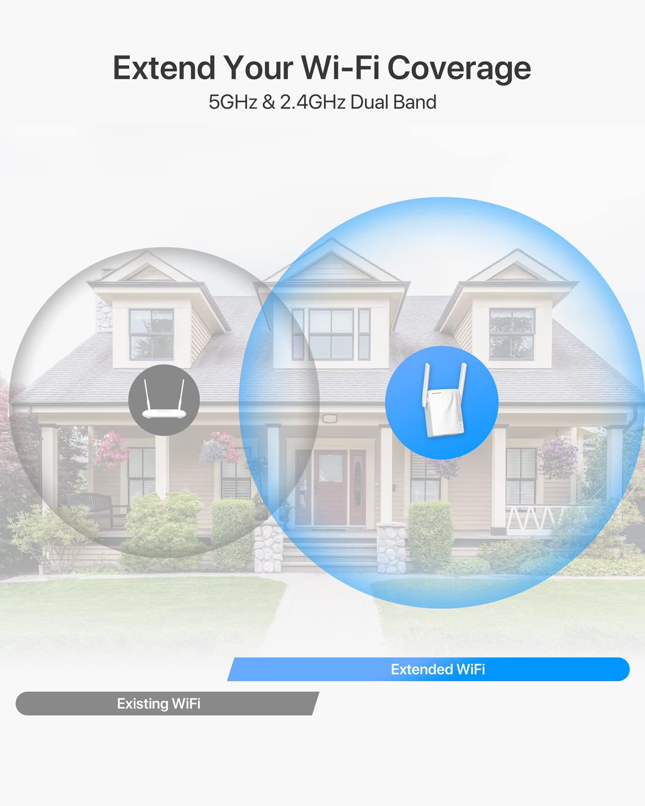 BrosTrend Repeater WiFi AC1200 Dual Band Wzmacniacz sygnału internetowego, Wzmacniacz WiFi z 1 portem Ethernet, Zintegrowany punkt dostępu, Funkcja WPS, Współpracuje z dowolnym Routerem, EU Plug