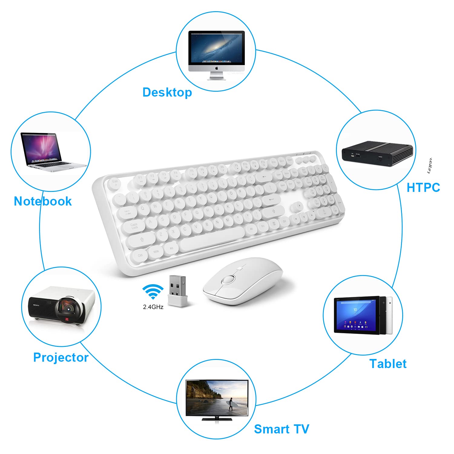 Bezprzewodowa klawiatura i mysz, urocze okrągłe klawisze, pełnowymiarowa klawiatura retro do pisania z wtyczką Plug & Play 2,4 GHz, do Windows 11/10/7, laptopa, komputera, notebooka, Smart TV (biała)