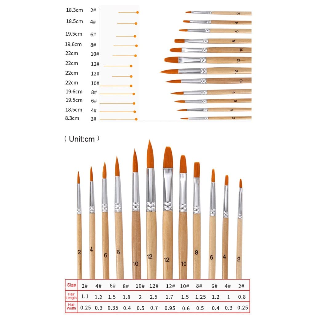 12er-Pack Holz-Künstlerpinsel, Verschiedene Größen, Nylon-Pinsel-Set, Aquarellmalerei, Kunstbedarf