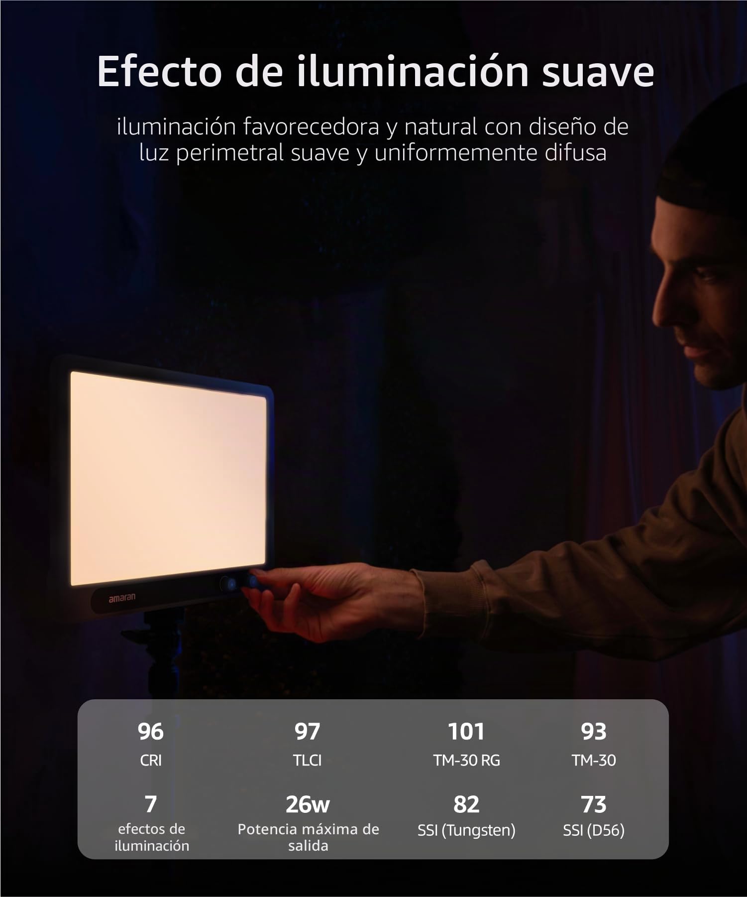 amaran Verge Luz Principal Bicolor para Escritorio, Panel LED Suave 2700K–6500K, CRI 96, Control Frontal y Alimentación por USB-C, para Streaming, Videollamadas y Creación de Contenido – Carbón