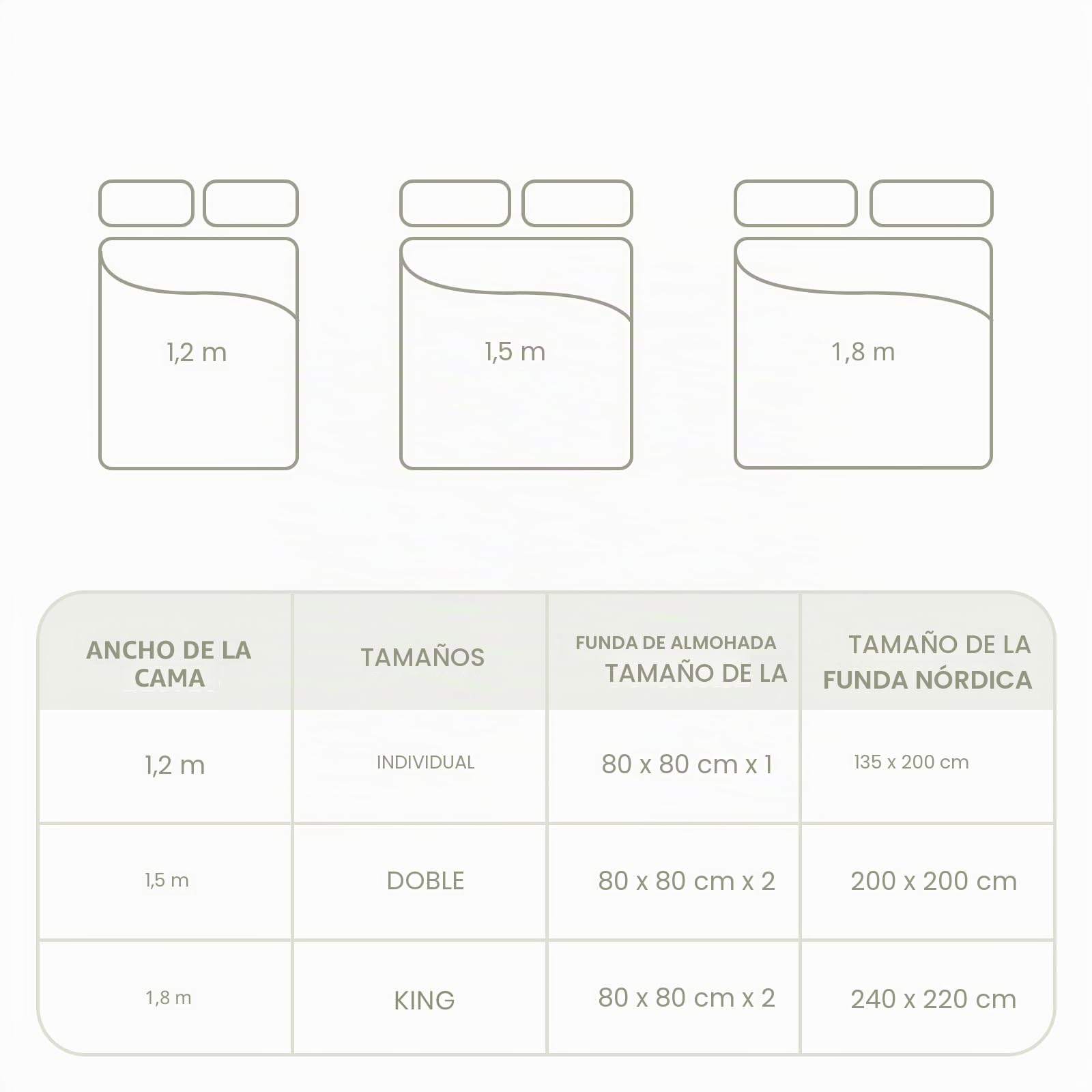 Good Nite Funda Nordica Cama 240x220cm y de Almohada 80x80cm Juego de Cama Casal Funda Nórdica de Rayas Microfibra Funda Nórdica con Cremallera(Blanco,240x220cm+80x80cm*2)