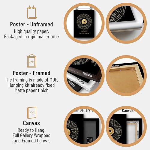 Vista 43 de Cartel de letras de canción de regalo personalizado para esposo, letras personalizadas y foto de pareja Wallart Letras de canciones de Wallart, arte