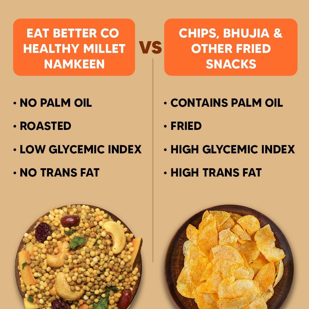 Eat Better Co Dry-Fruit Millet Namkeen β Roasted, Not Fried | Healthy Snack with Cashews, Cranberries, Coconut & Millets | No Palm Oil - 90g 2
